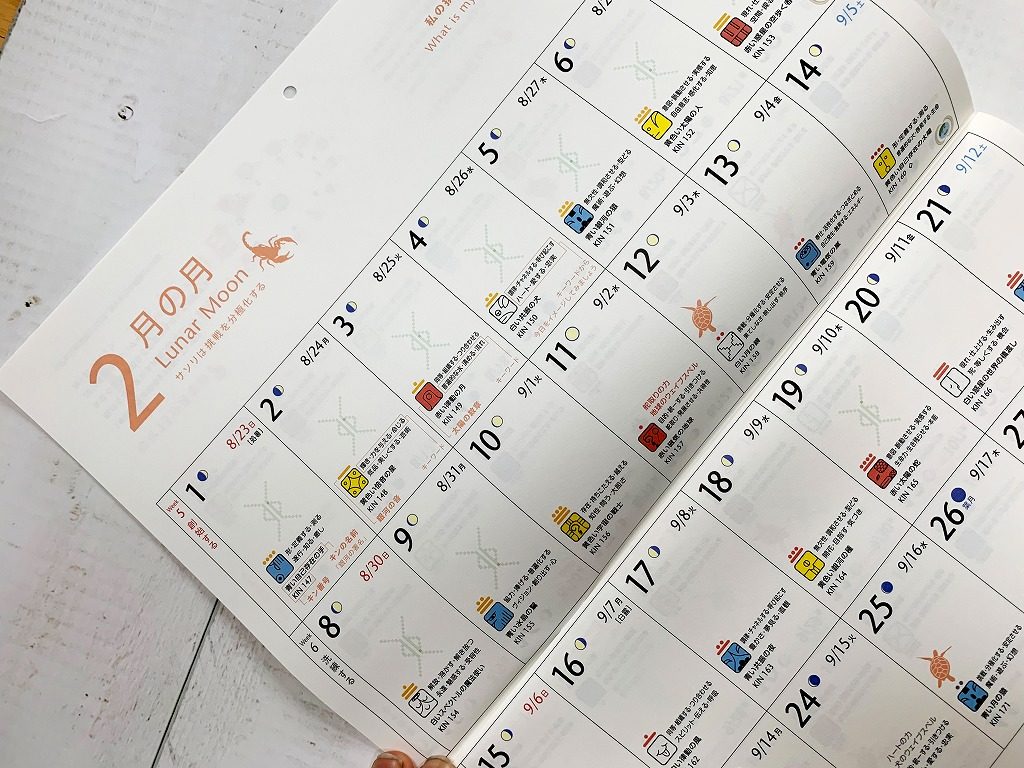 13の月の暦カレンダーの使い方