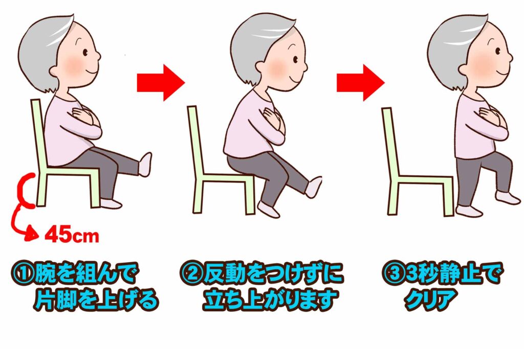 【60歳シニア】高齢者でも遅くない！スクワットの効果と実践方法